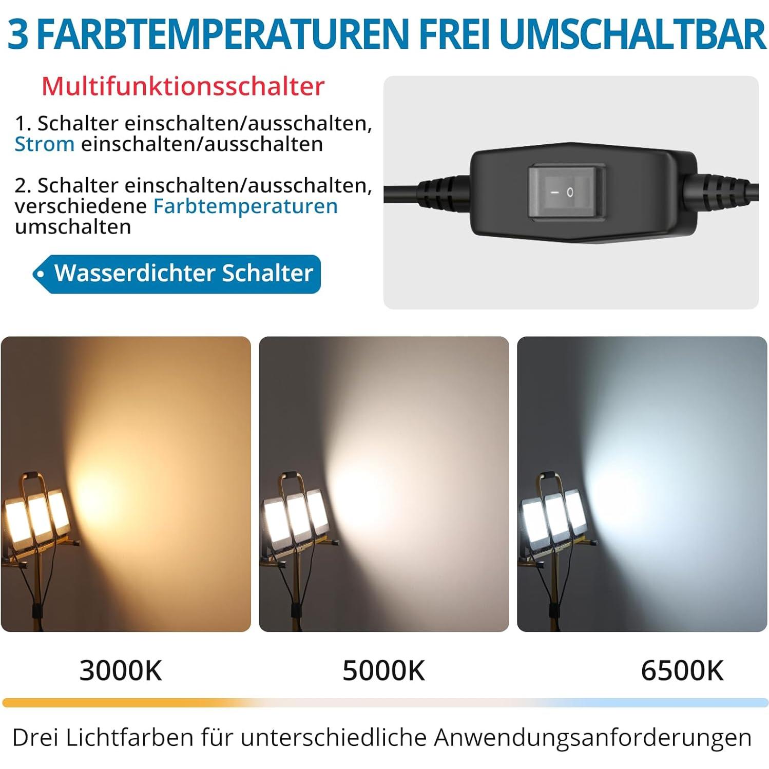 Luz de Trabajo LED 300W AUTOUTLET 27000LM Ajustable IP66