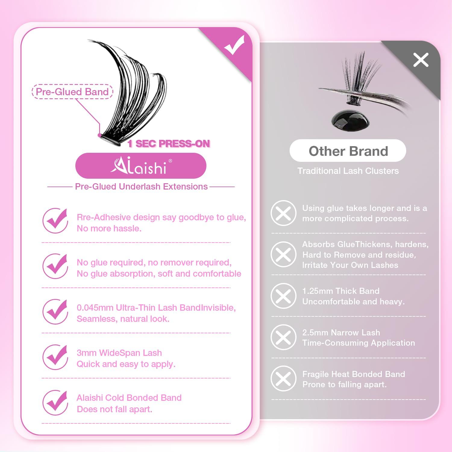 Pestañas Autoadhesivas AILAISHI 200pcs 8-18mm D Curl