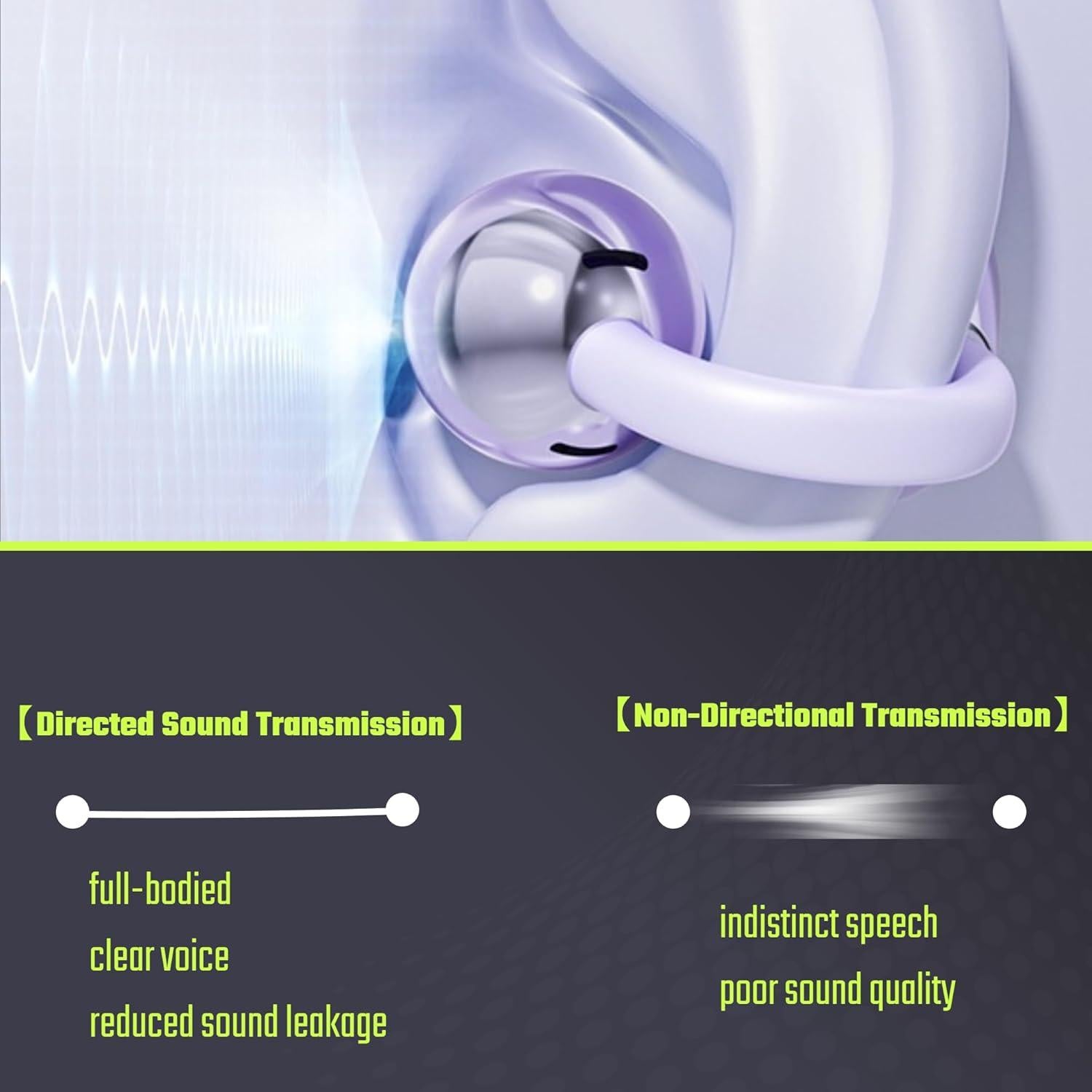 Auriculares de Traducción AI Gugxiom 144 Idiomas Bluetooth Púrpura