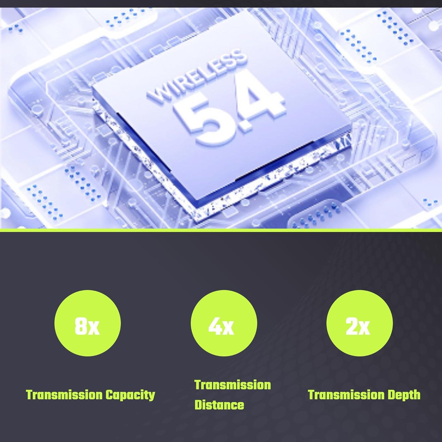 Auriculares de Traducción AI Gugxiom 144 Idiomas Bluetooth Púrpura