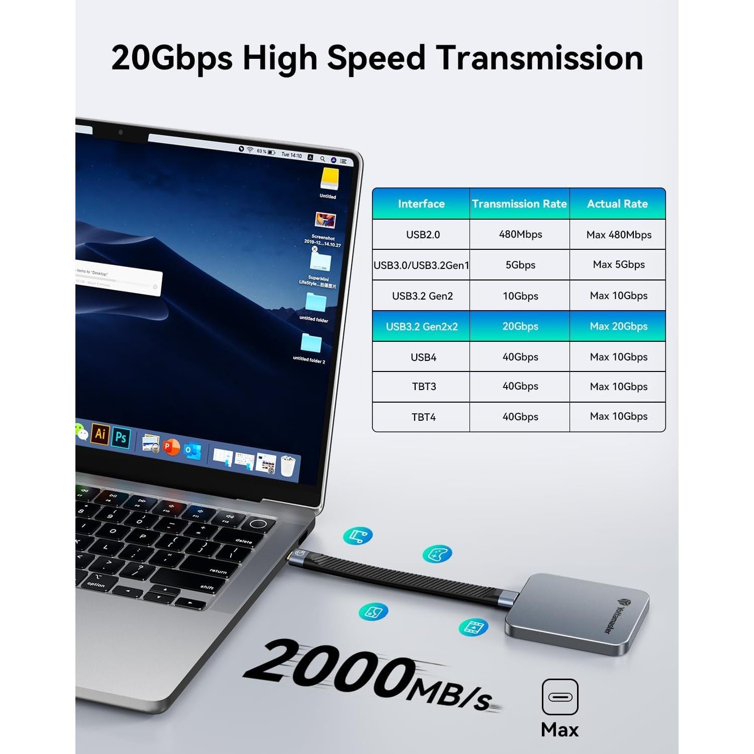 Yottamaster SSD Externo Magnético 512GB USB 3.2 2000MB/s
