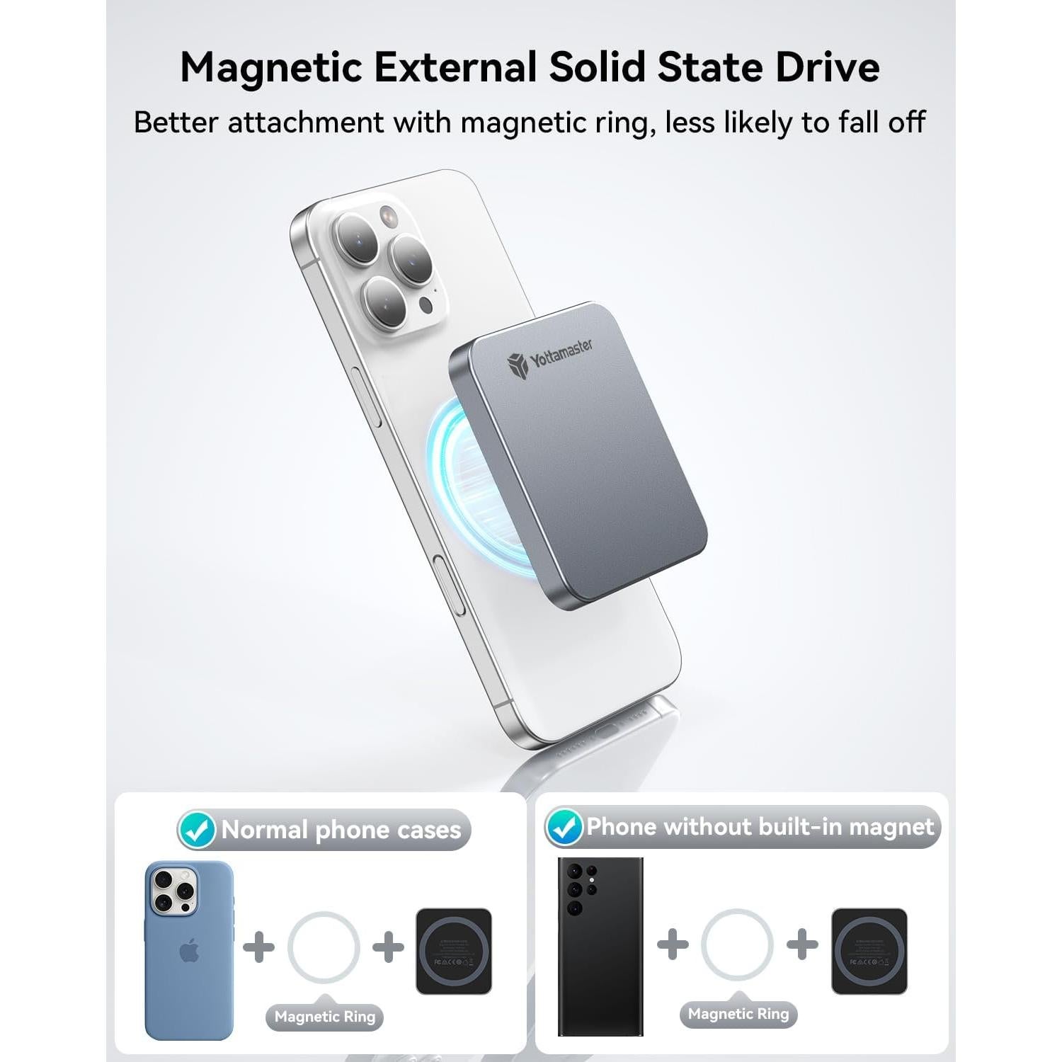 Yottamaster SSD Externo Magnético 512GB USB 3.2 2000MB/s