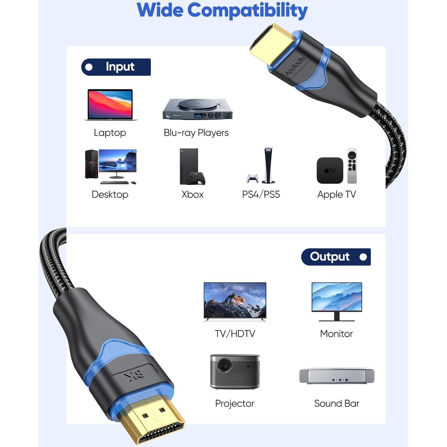 Cable HDMI 8K ApoJodly 4.57m Ultra Alta Velocidad 48Gbps