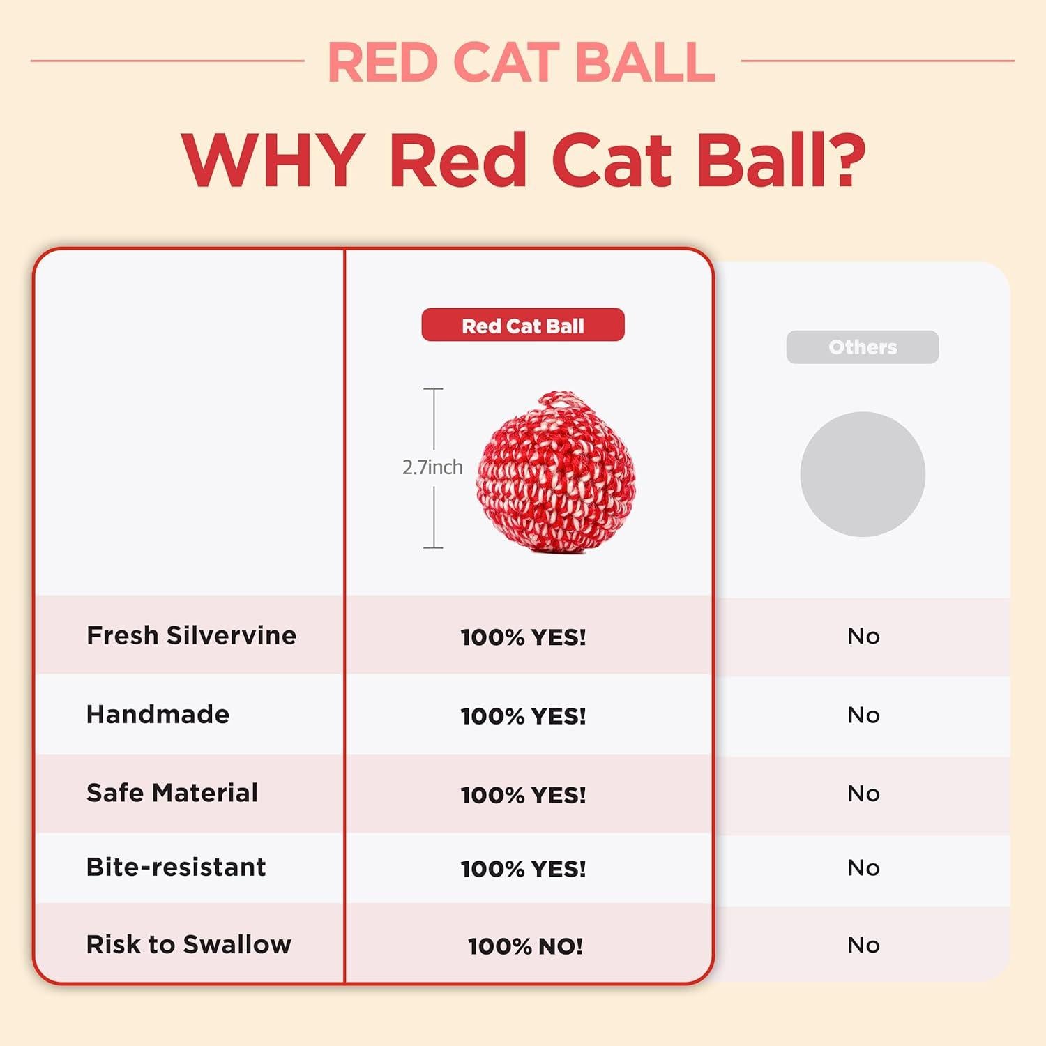 Pelota Roja para Gato JAYU PET con Campana - Juguete Interactivo 6.86 cm