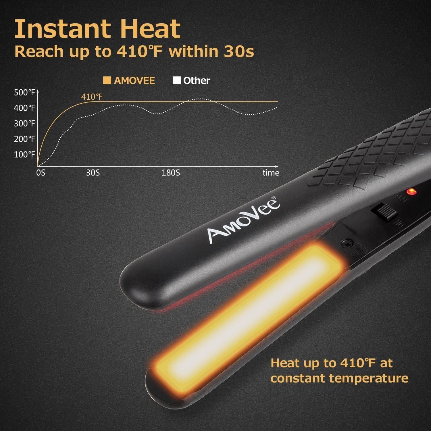 Mini Plancha de Pelo AmoVee 0.7" Cerámica 210°C Negro