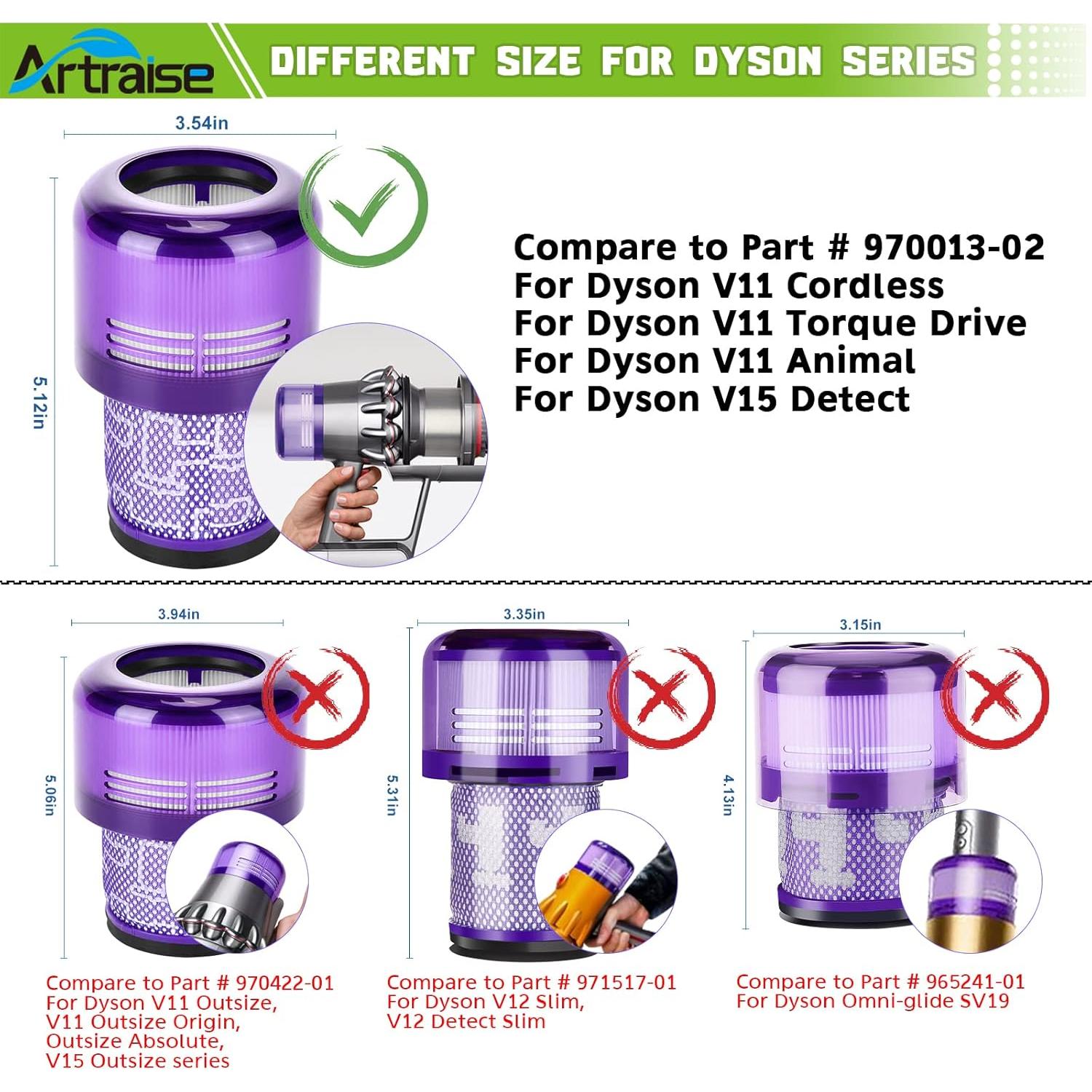 Filtro HEPA Artraise para aspiradora Dyson V11 y V15 - 2 Piezas