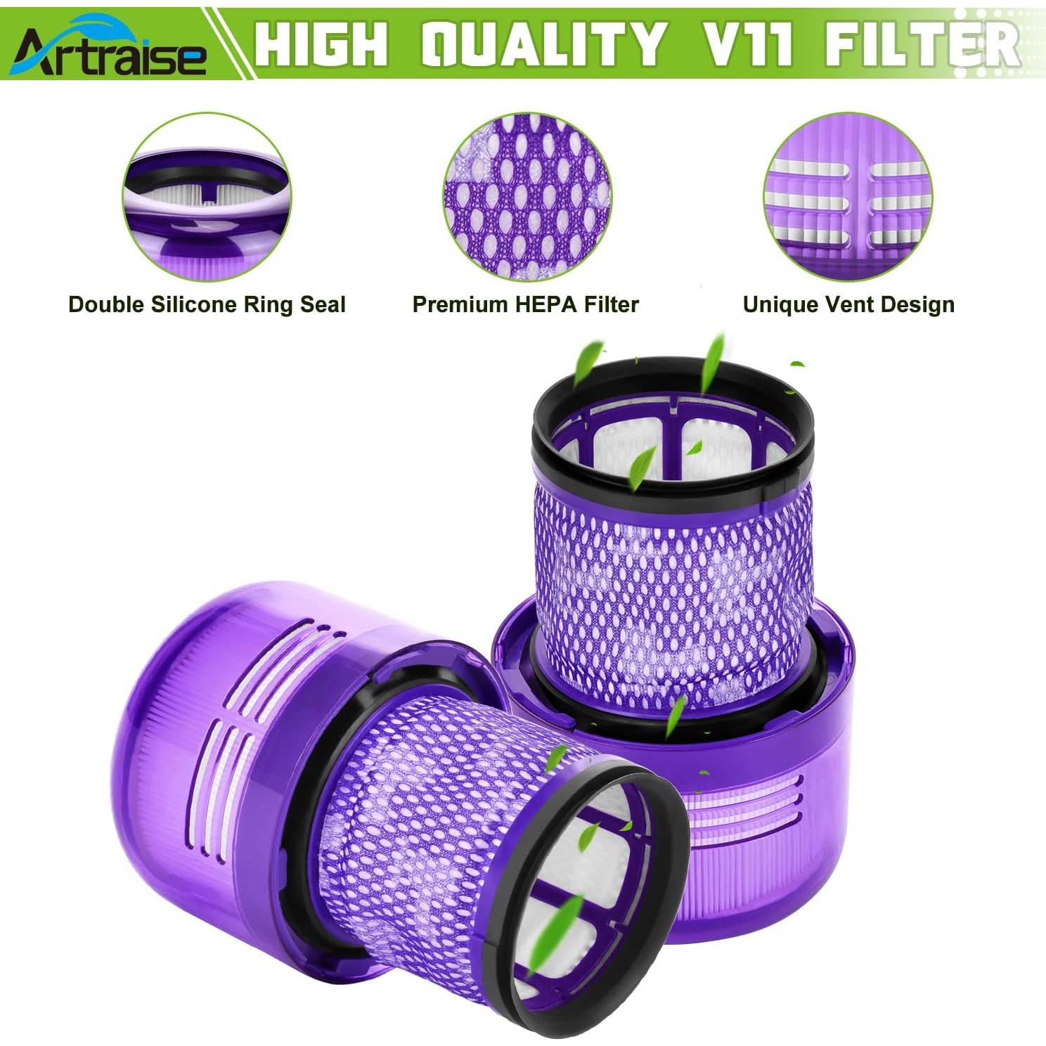 Filtro HEPA Artraise para aspiradora Dyson V11 y V15 - 2 Piezas