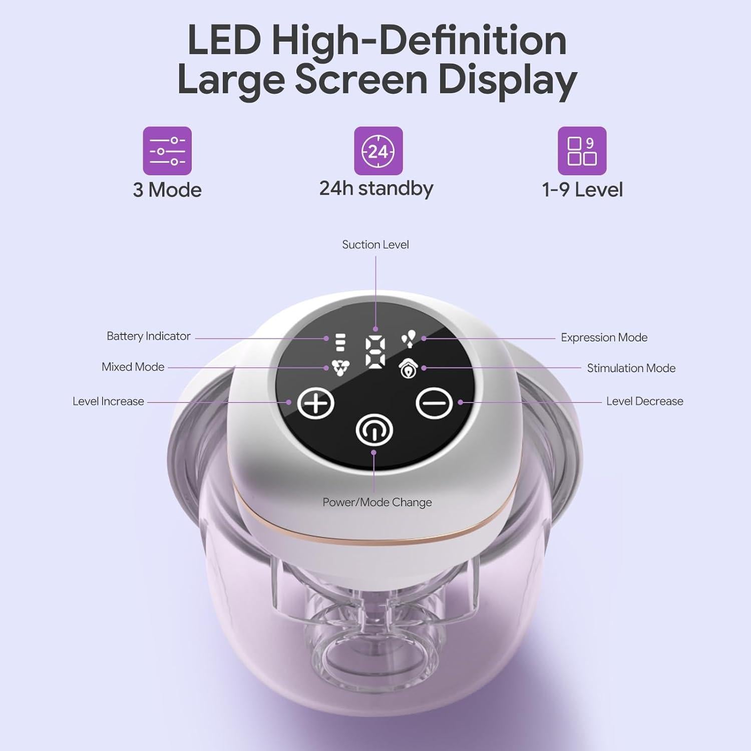 Extractor de Leche Eléctrico Portátil ARICHOMY 3 Modos 9 Niveles