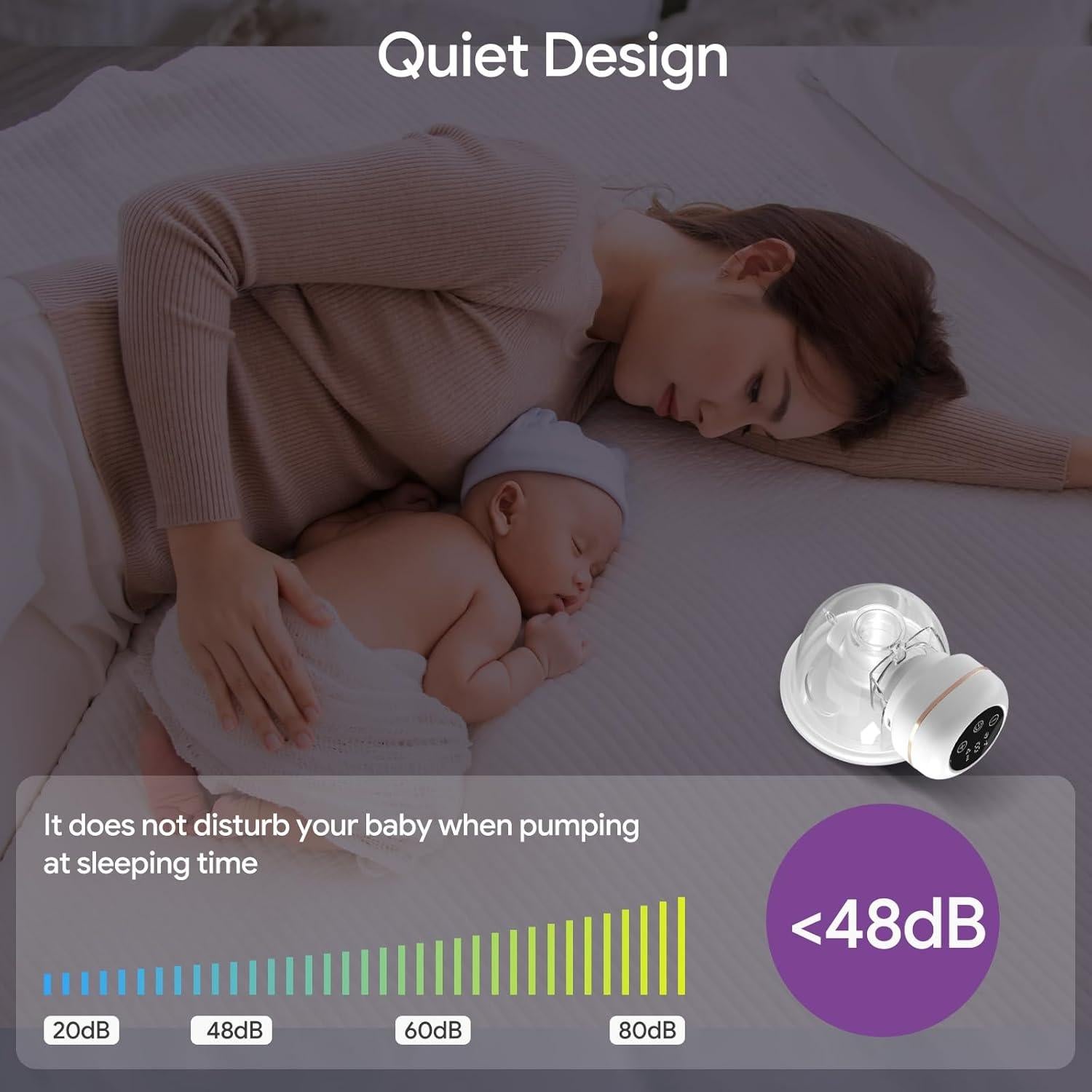 Extractor de Leche Eléctrico Portátil ARICHOMY 3 Modos 9 Niveles