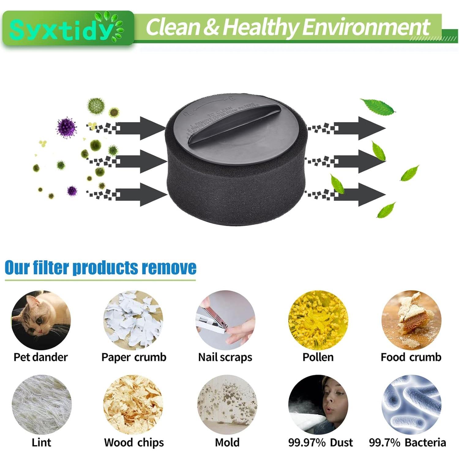 Filtro Reemplazo Syxtidy para Aspiradora Bissell 203-7913 - 2 Paquete