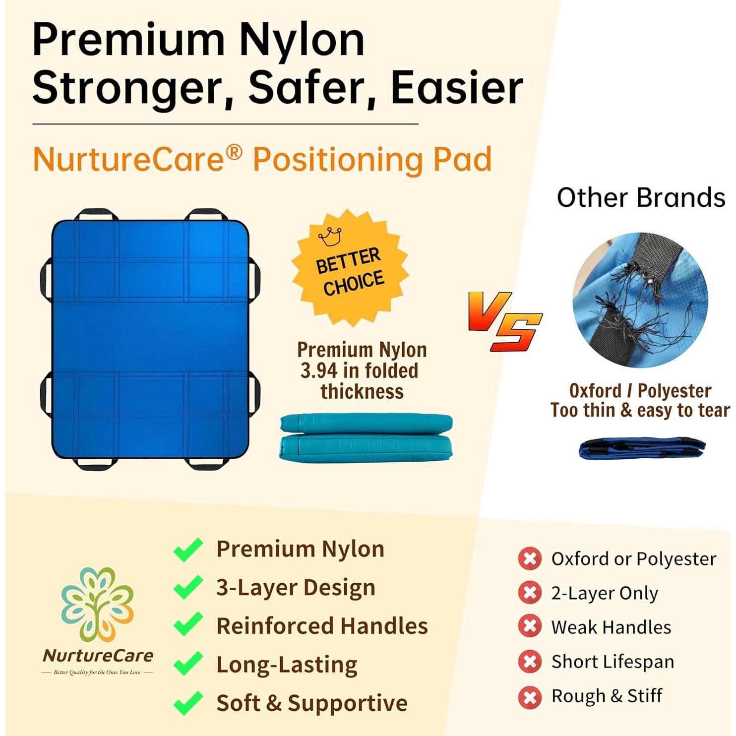 Almohadilla de Cama NurtureCare 120x100cm Impermeable 3 Capas