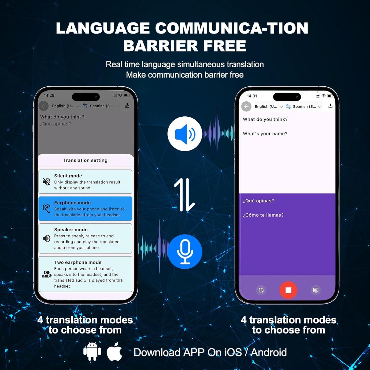 Auriculares de Traducción AI Wesland FY-ES-02 Negro 144 Idiomas
