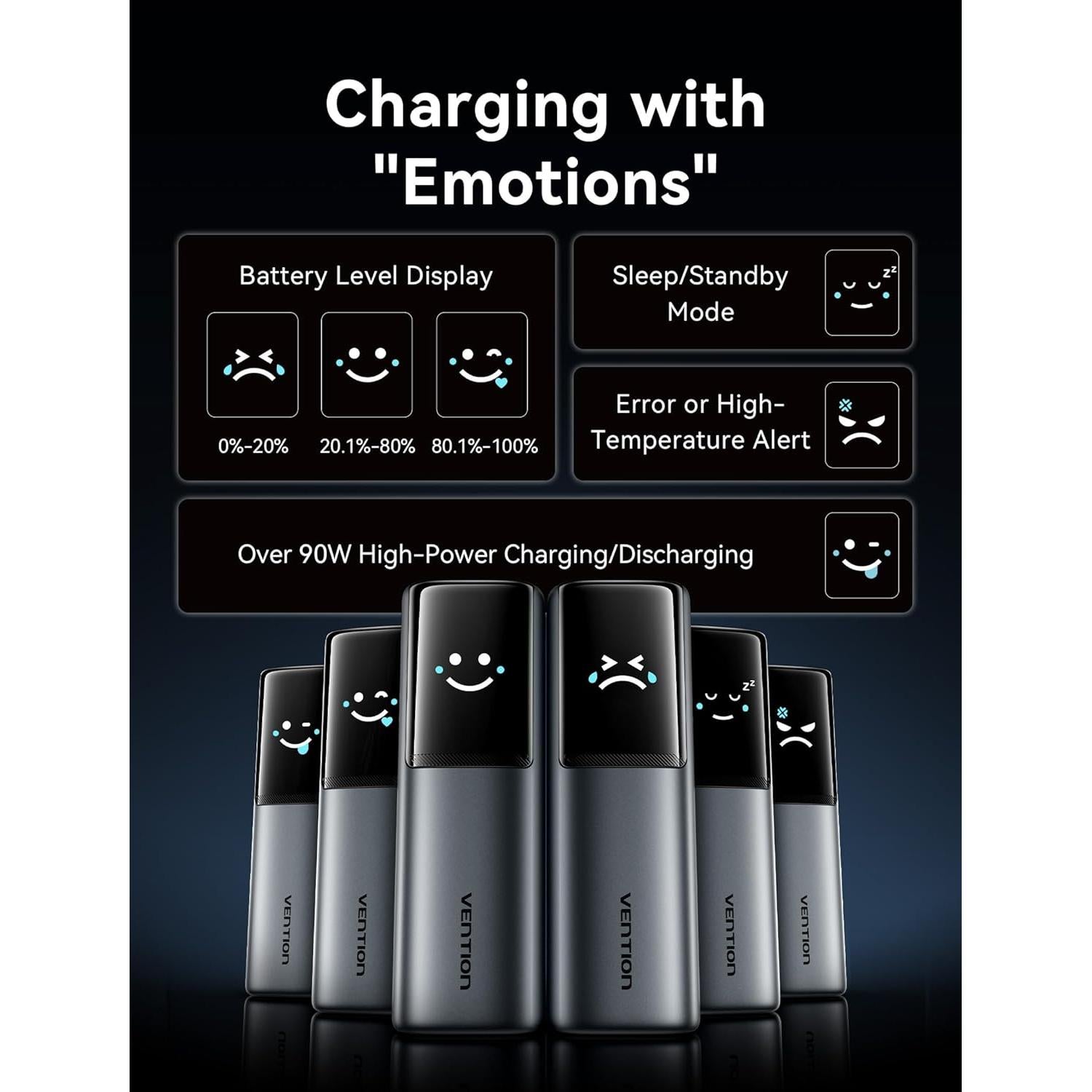 Banco de Energía Portátil VENTION 20000mAh 165W Carga Rápida