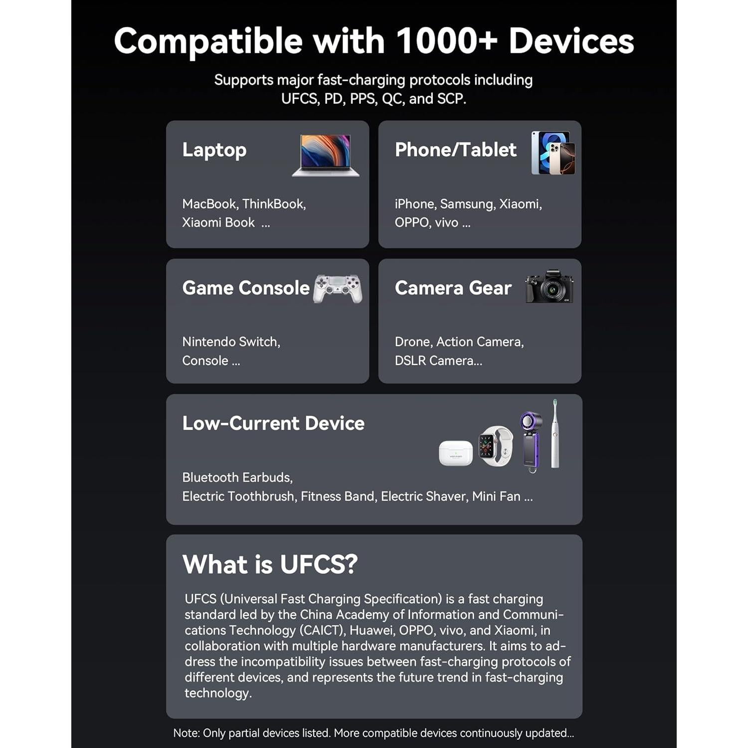 Banco de Energía Portátil VENTION 20000mAh 165W Carga Rápida