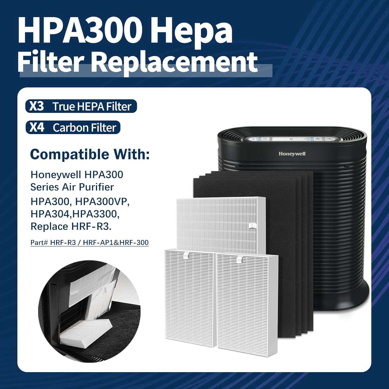 Filtros de Reemplazo HEPA LANTINY HPA300 para Purificador Honeywell