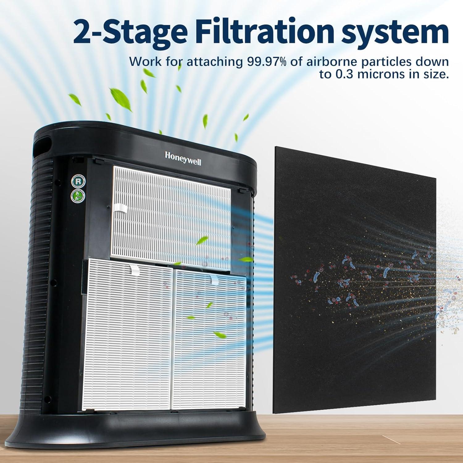 Filtros de Reemplazo HEPA LANTINY HPA300 para Purificador Honeywell