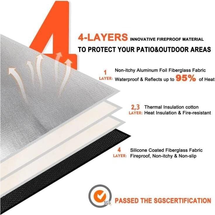 Alfombrilla Ignífuga Redonda DocSafe 91.44 cm Aislante Térmico