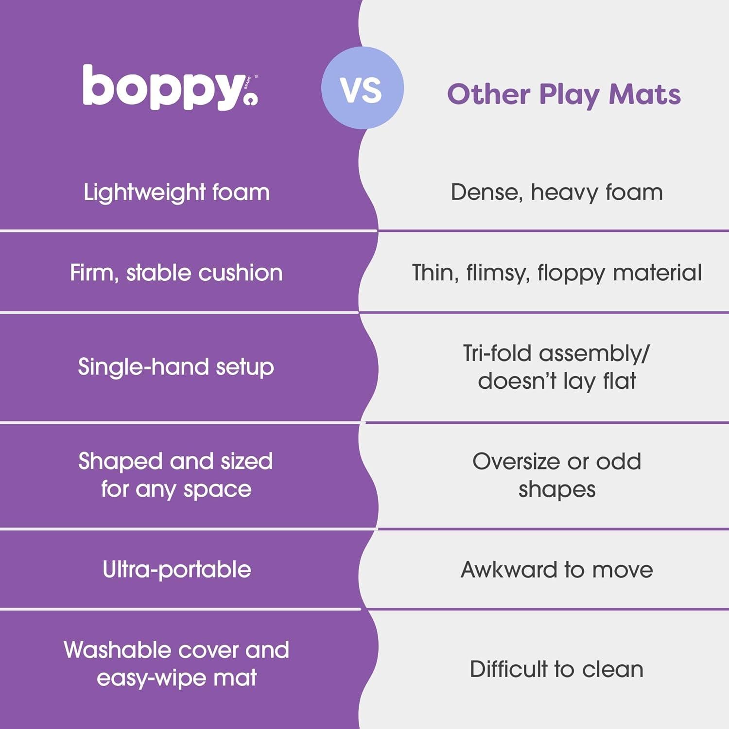 Alfombra de Juego Boppy Laberinto Musgo - Plegable y Antideslizante