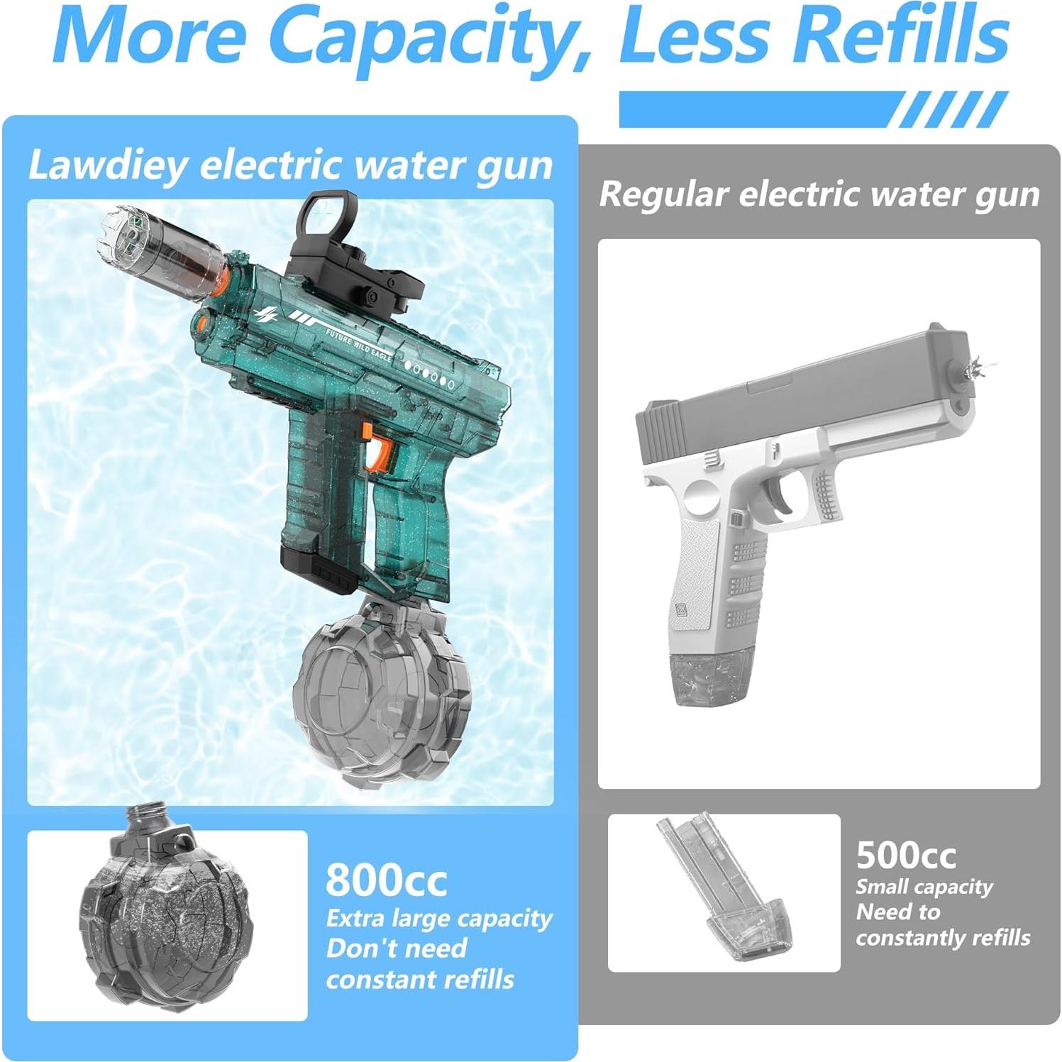 Pistola de Agua Eléctrica Lawdiey KB1353 800ml Alcance 9.75m