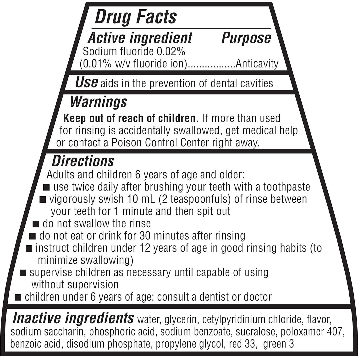 Enjuague Bucal Anticaries Amazon Basics Menta Violeta 1L