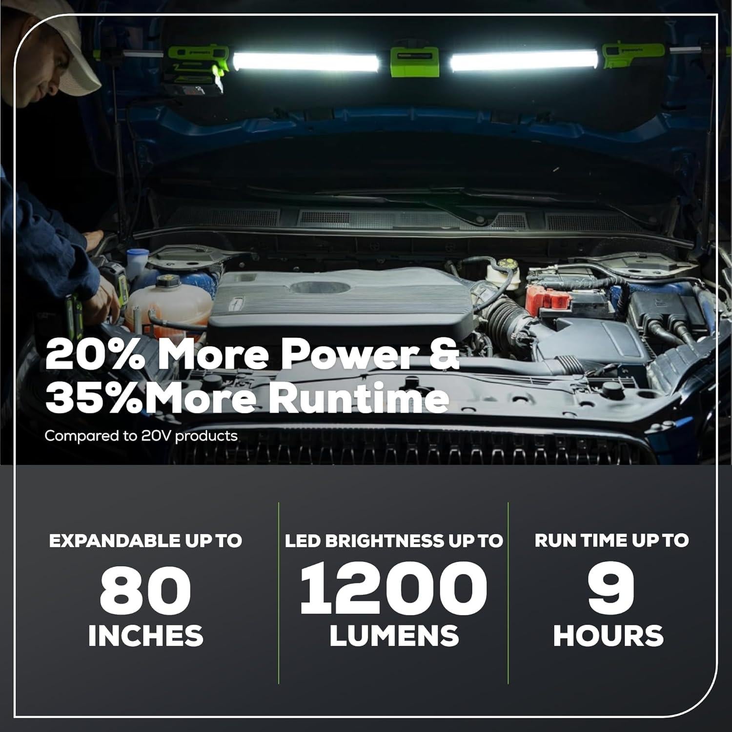 Luz de trabajo Greenworks 24V LED 1200 lúmenes 2Ah