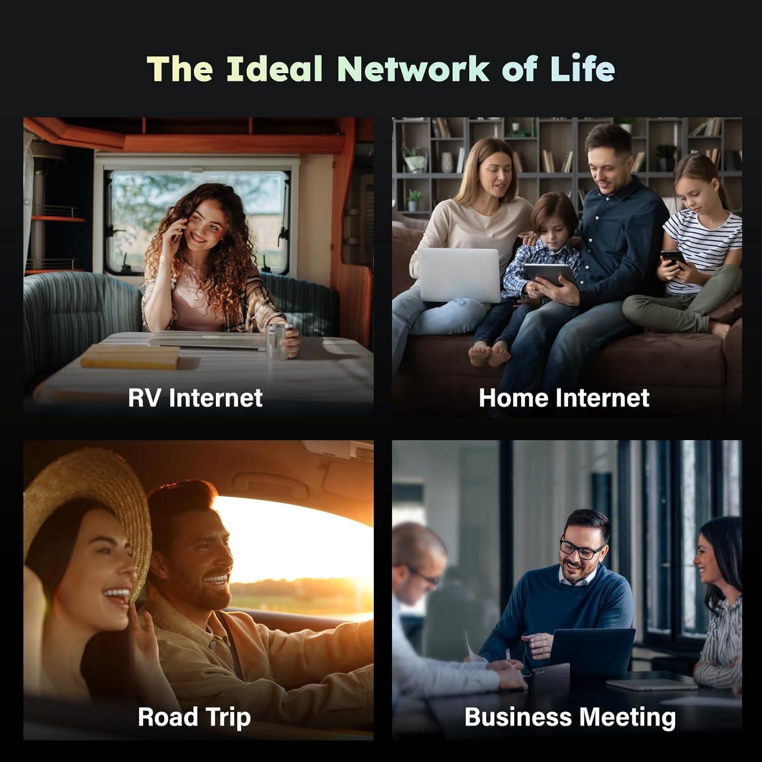 GlocalMe U3 Punto de Acceso Móvil 4G LTE Portátil para Viajes