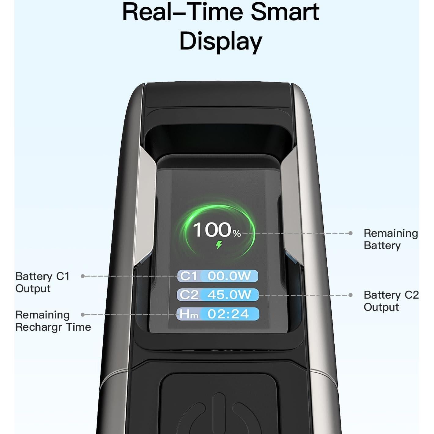 Banco de Energía 10000mAh MFish 45W Carga Rápida USB-C