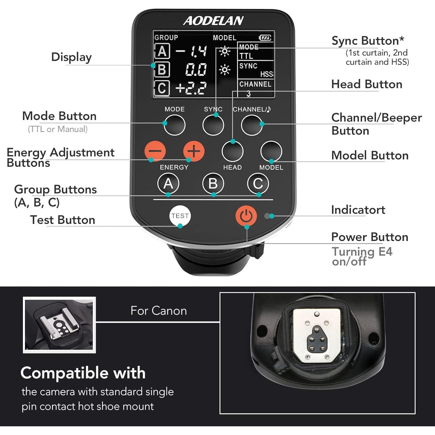 Transmisor de Flash AODELAN E4 TTL para Cámaras Canon HSS 1/8000s