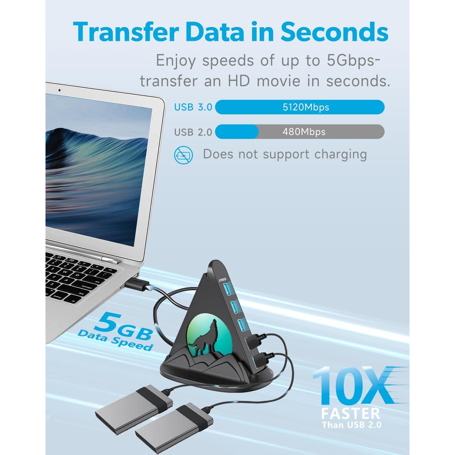 Hub USB 3.0 JoyReken de 7 Puertos con Luz RGB 0.61m