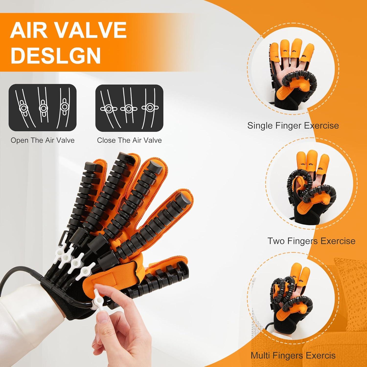 Guantes de Rehabilitación BLIUJQ para Mano Izquierda L