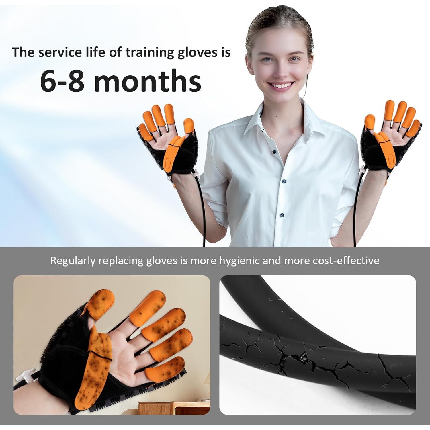 Guantes de Rehabilitación JBMBHC para Mano Derecha - Tamaño M