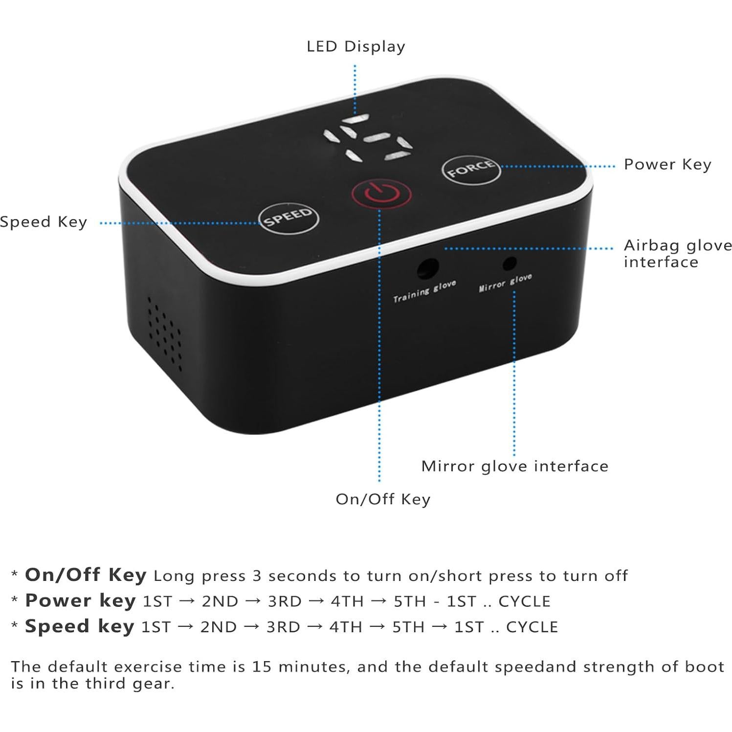 Guantes Robot de Rehabilitación JBMBHC A1-D00900 para Mano Izquierda