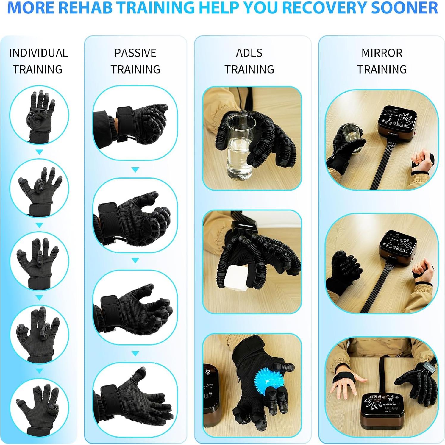 Guante Robótico de Rehabilitación KWYBOW Mano Izquierda Calentado