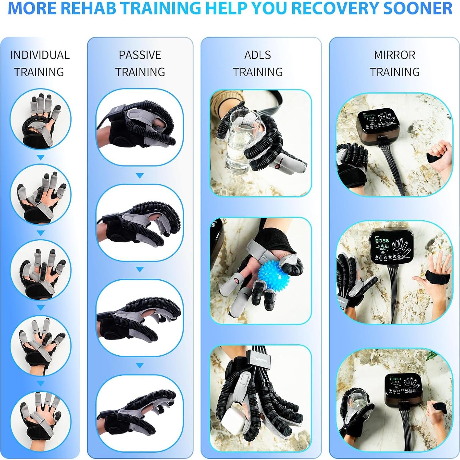 Guante Robótico de Rehabilitación KWYBOW para Mano Izquierda/Derecha