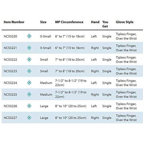 Guante de Edema Norco 3/4 Dedo Derecho Grande - Compresión Suave