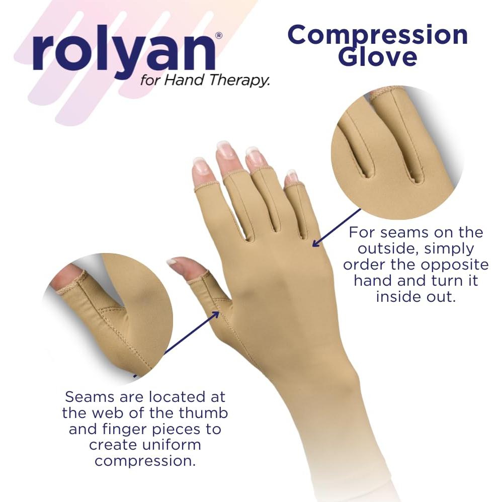 Guante de Compresión Rolyan Mediano Dedo Abierto Mano Derecha