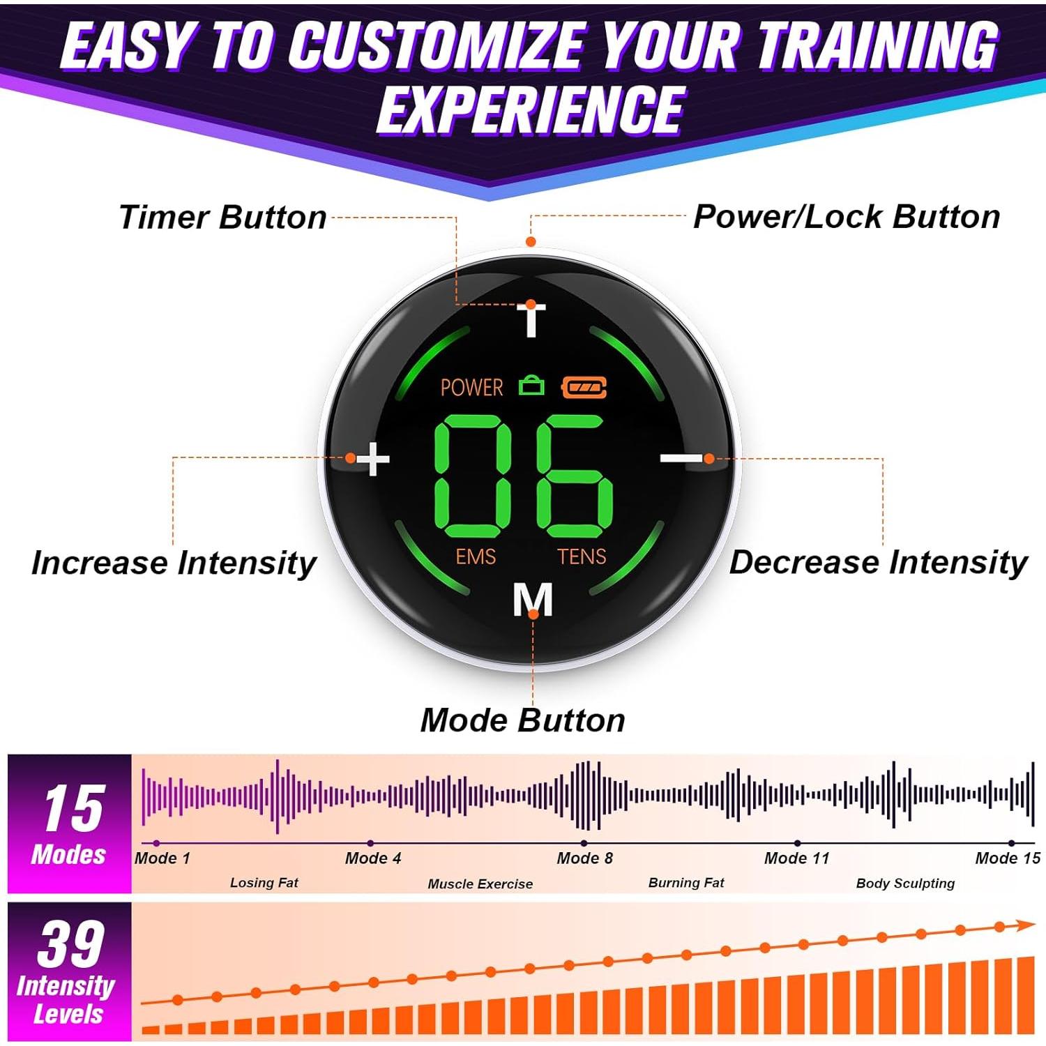 Cinturón Estimulador Muscular OUJEALEE TENS y PMS 142 cm