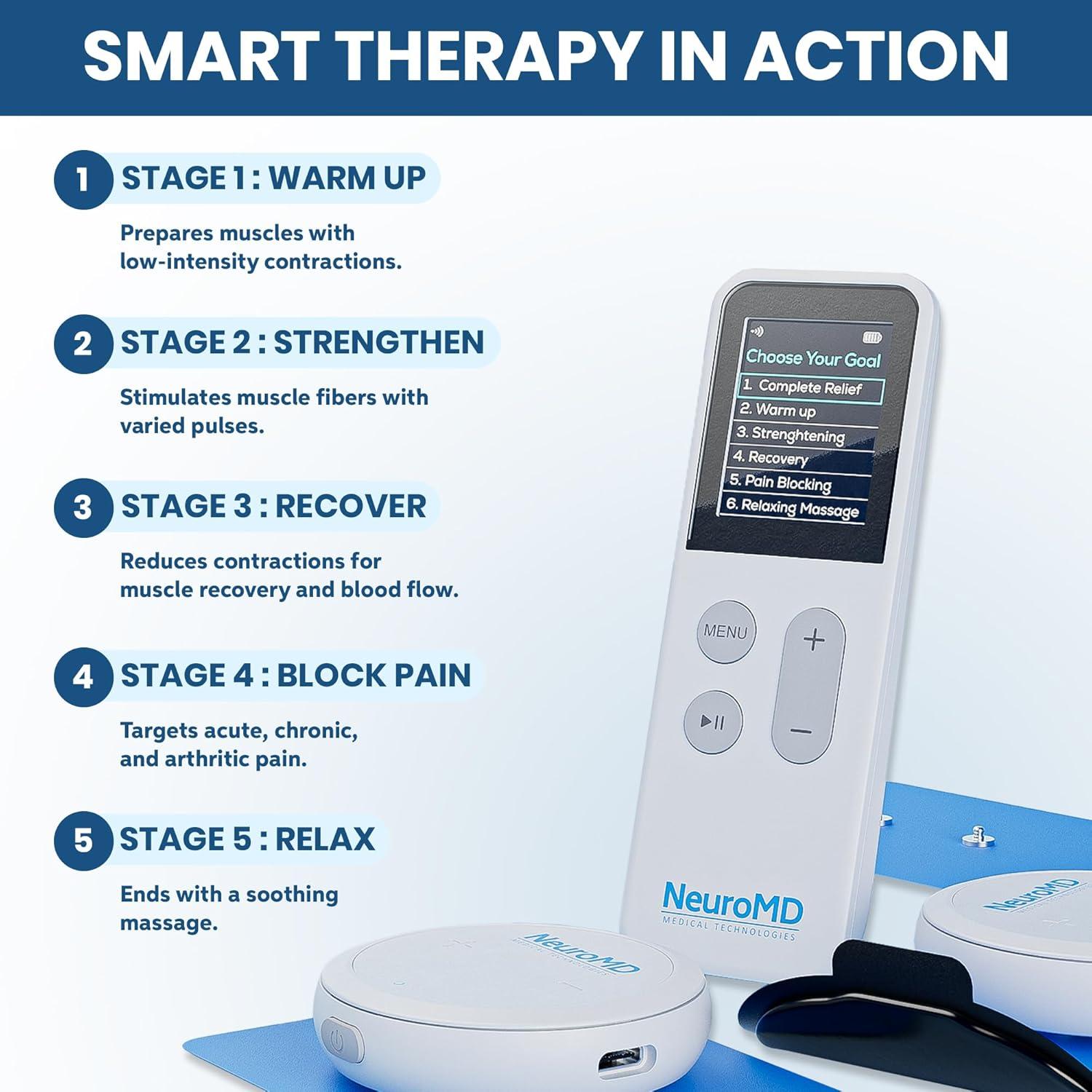 NeuroMD Estimulador Muscular TENS Inalámbrico 2.0 para Alivio del Dolor