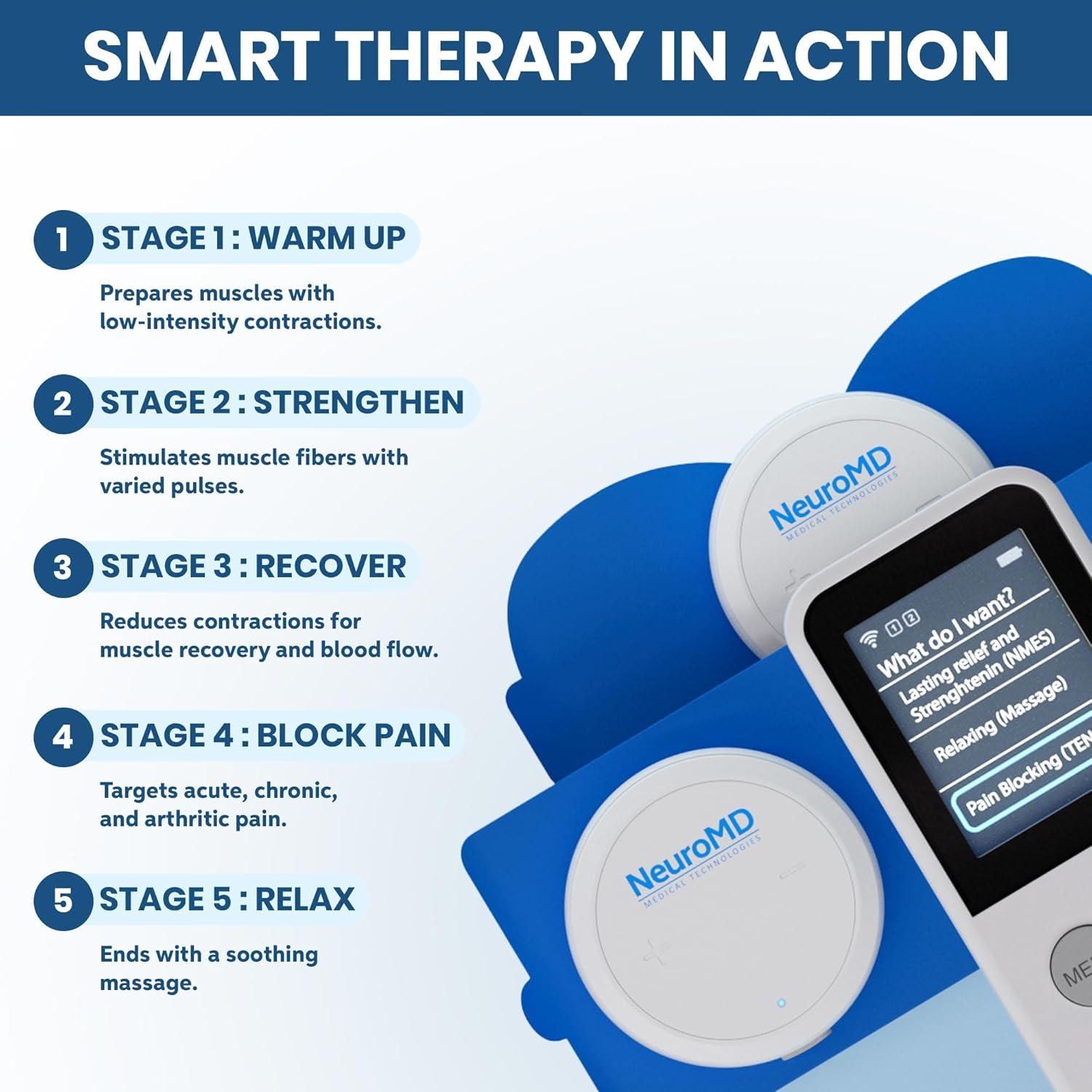 NeuroMD Estimulador Muscular TENS Inalámbrico 2.0 para Alivio del Dolor