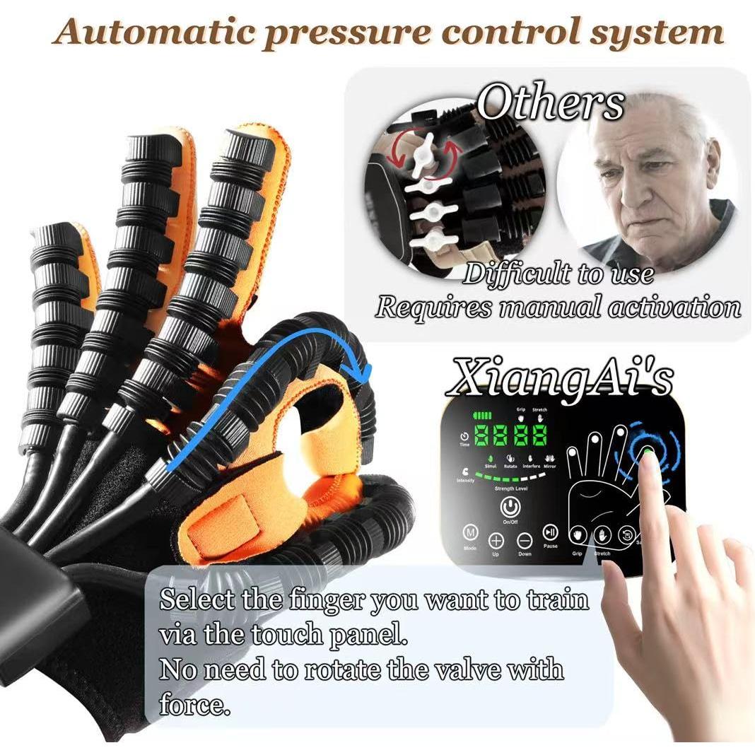 Guantes Robóticos de Rehabilitación XiangAi Mano Derecha