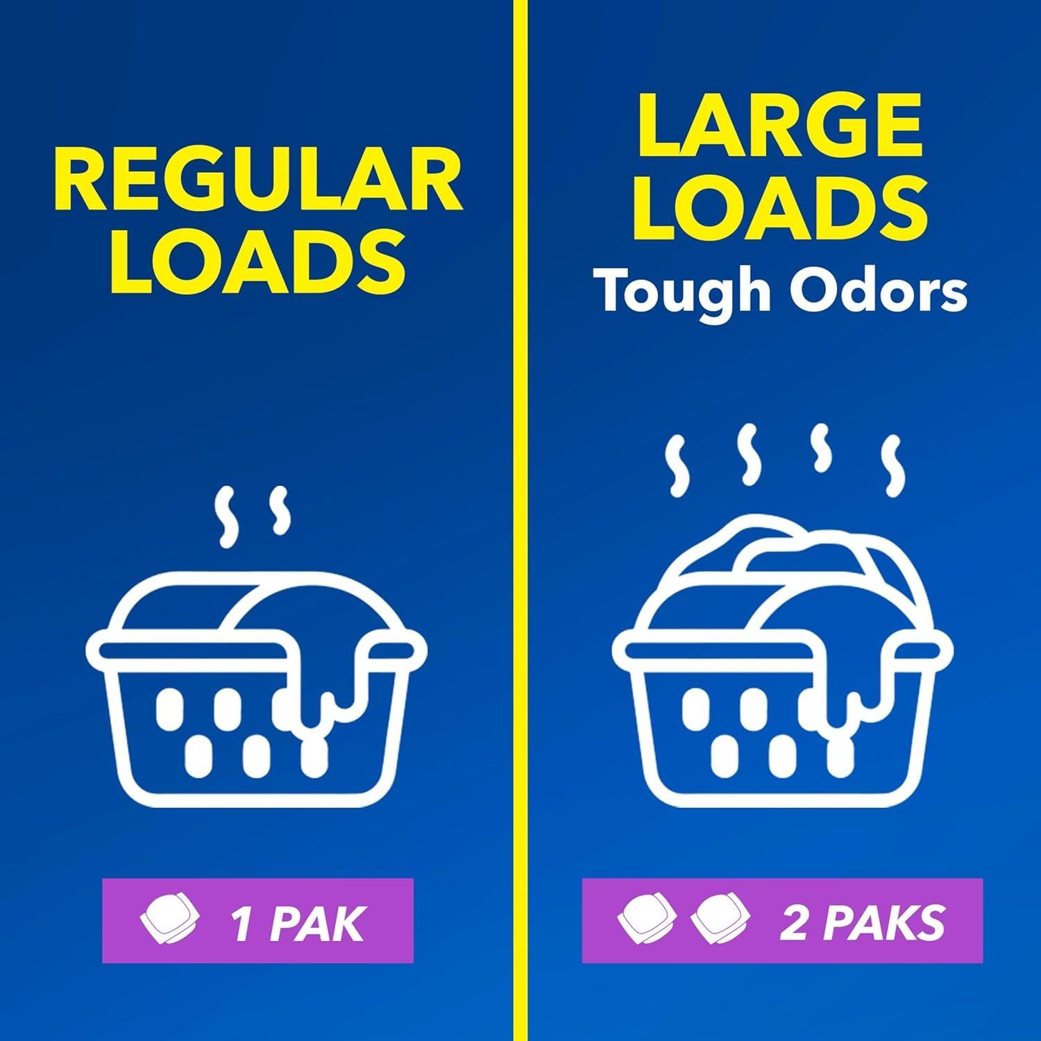 OxiClean Eliminador de Olores y Manchas 24 Paquetes 0.65 kg