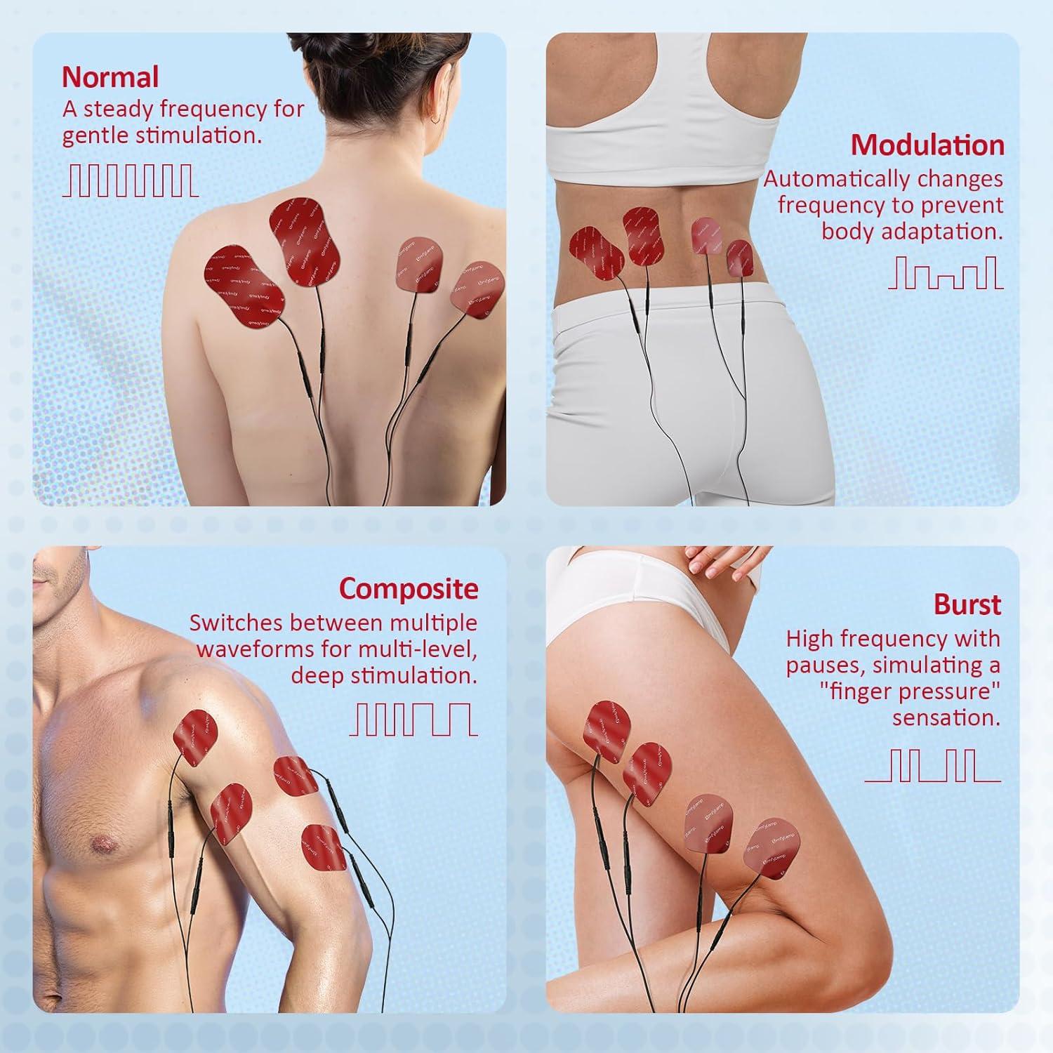 Comfytemp Estimulador Muscular TENS Doble Canal 30 Modos