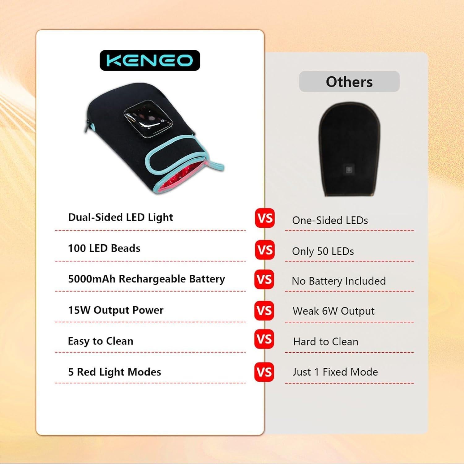 Guantes de Terapia de Luz Roja KENEO 100 LEDs 660nm 850nm