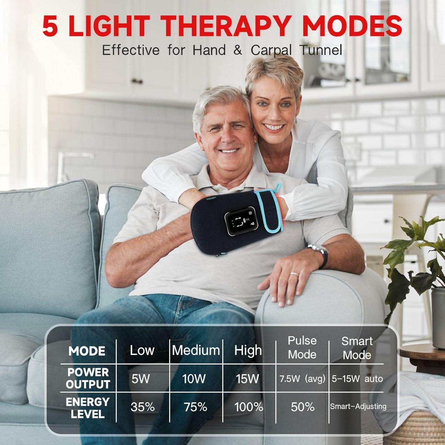 Guantes de Terapia de Luz Roja KENEO 100 LEDs 660nm 850nm