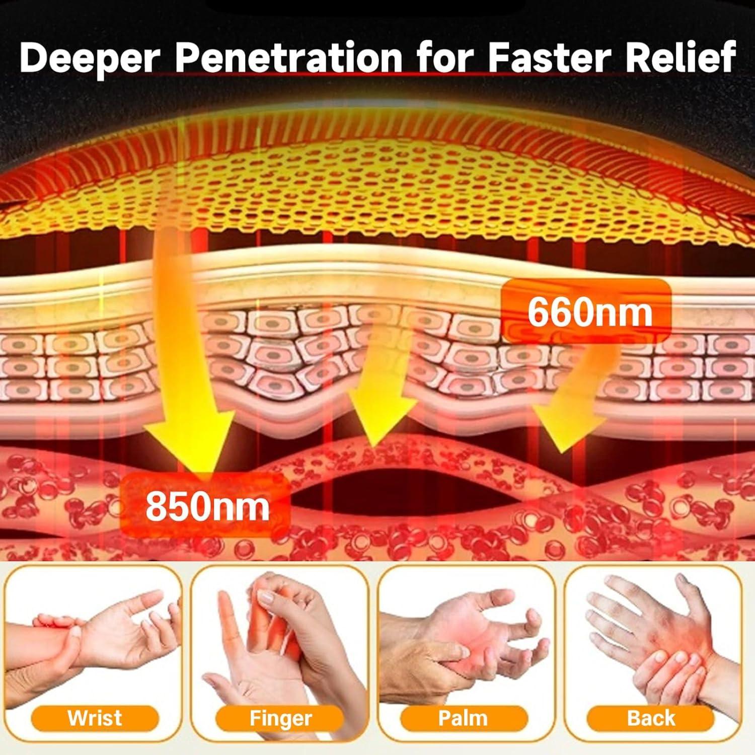 Guantes de Terapia de Luz Roja KENEO 100 LEDs 660nm 850nm