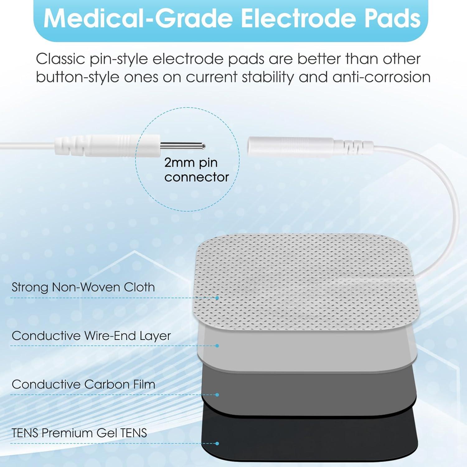 Estimulador Muscular TENS EMS KRL.CARE 3-en-1 Portátil 40 Niveles