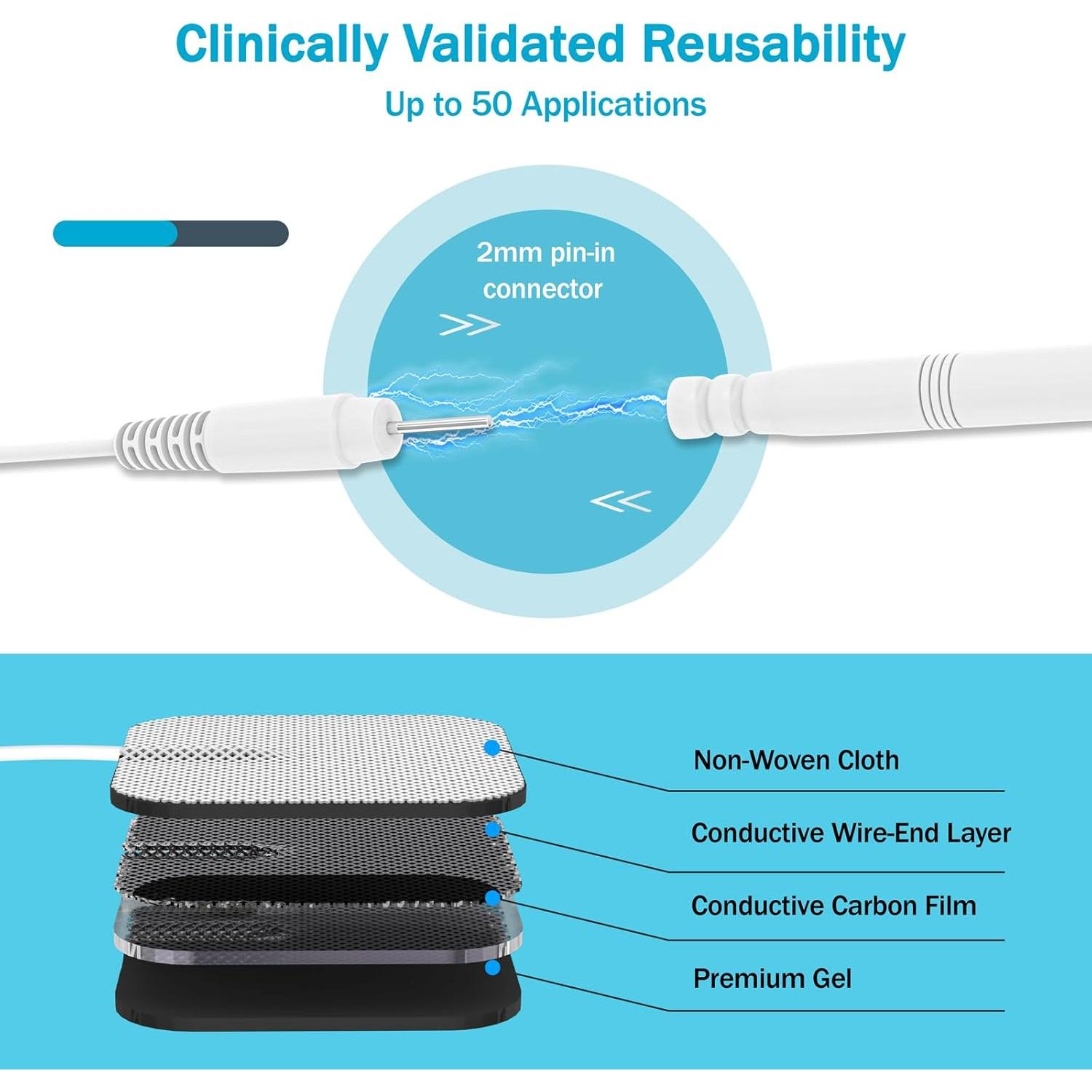 PADS Electrodos Reutilizables KRL.CARE 20 Pcs 5.08x10.16 cm