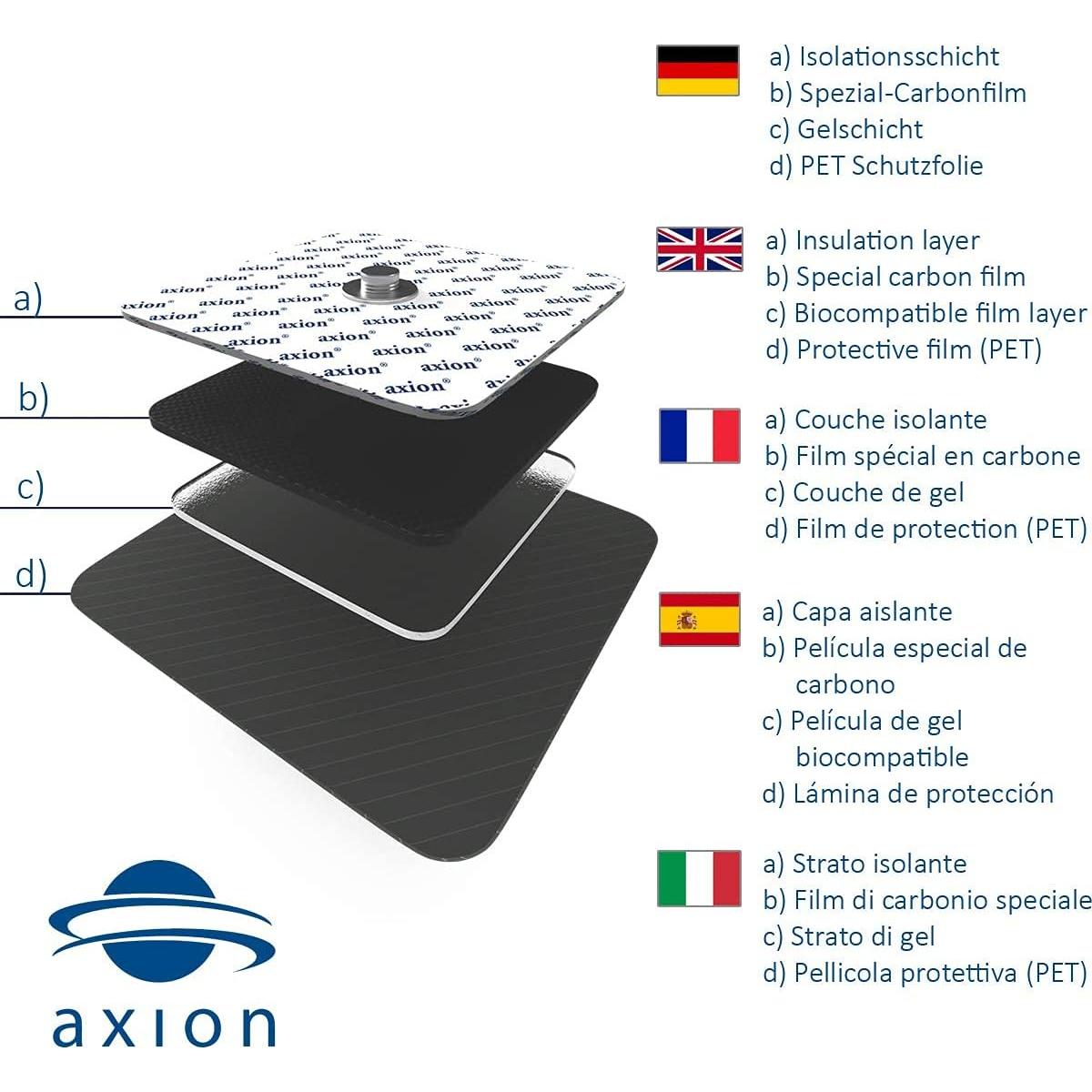 Electrodos TENS Axion - Juego de 4 Reutilizables 5x5cm