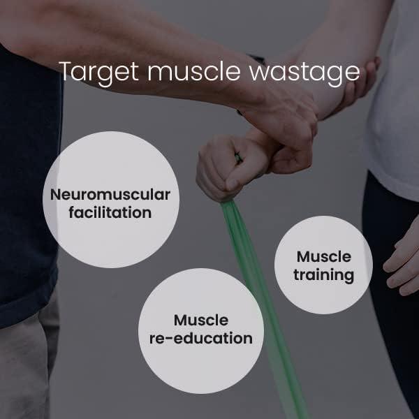 TensCare Perfect EMS - Estimulador Muscular y Alivio del Dolor