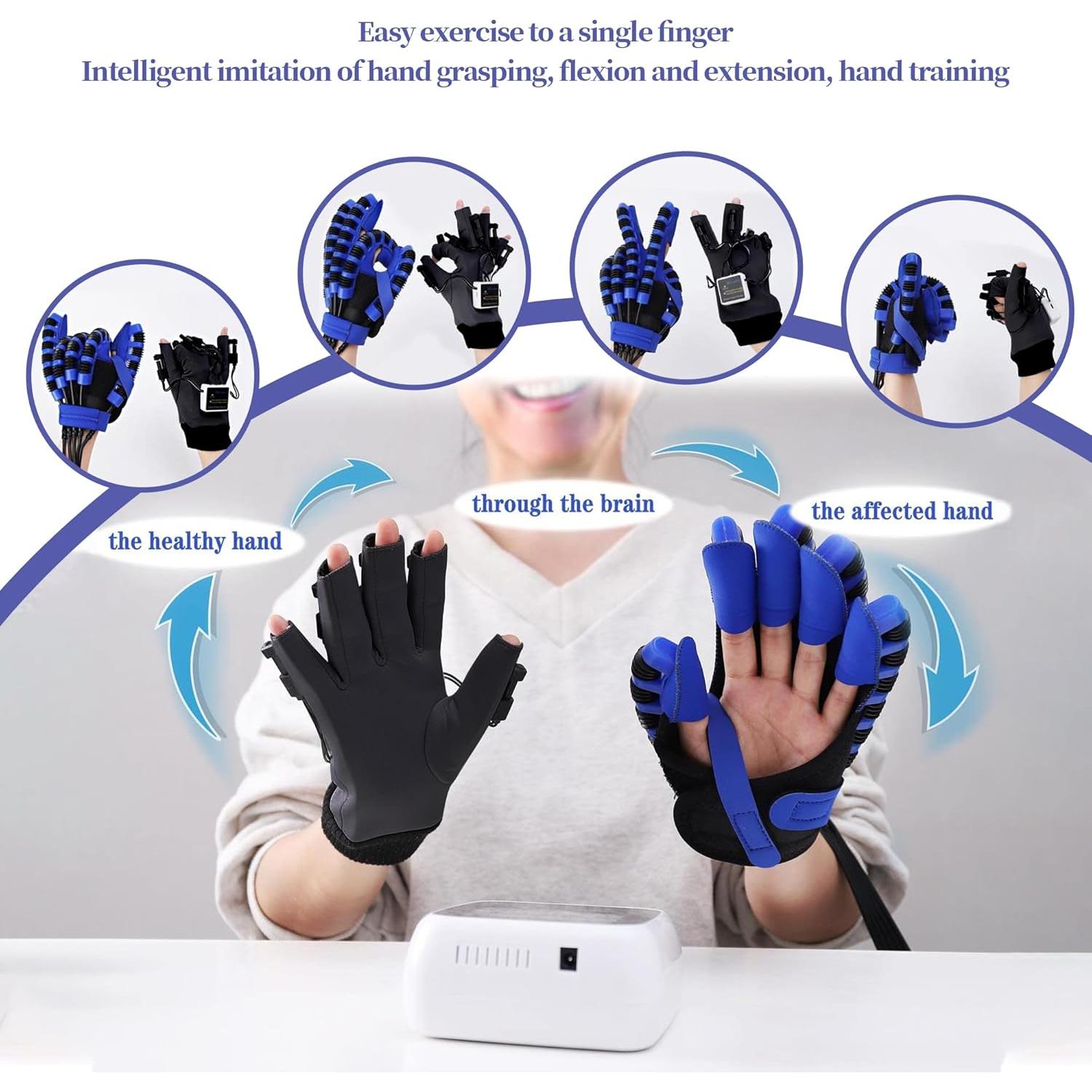 Guantes de Rehabilitación Robotizados FocuBoody - Izquierda L